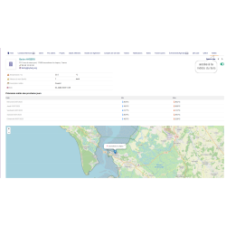 UltimateMeteo v23