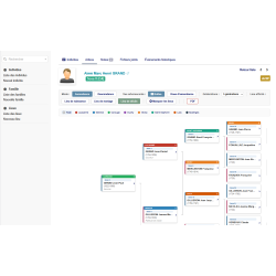 Doligenweb v1